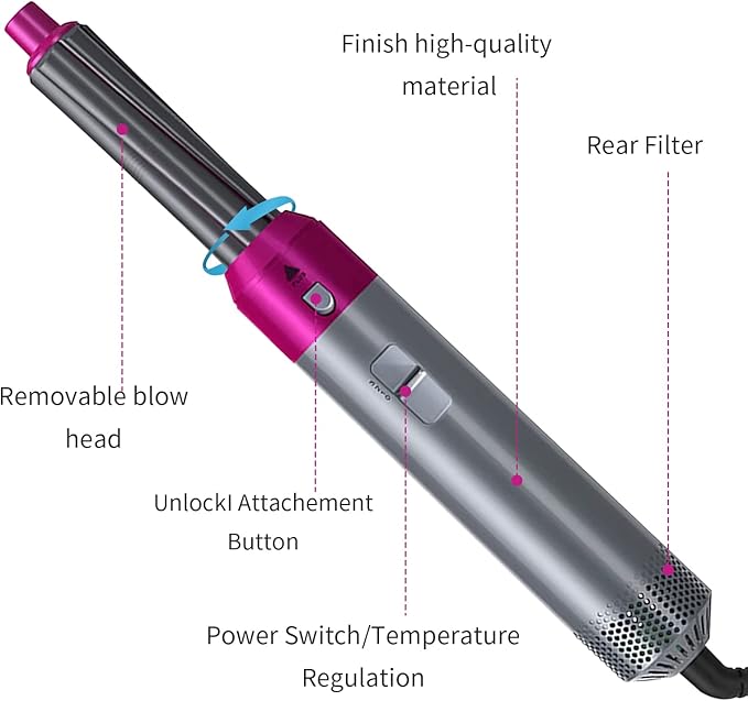 ᴀʟ ᴛᴀɪʙᴀ Hot Hair Brush 5 in 1 – فرشاة الشعر الساخنة 5 في 1