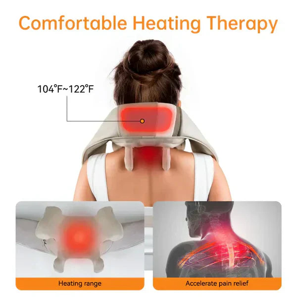 ᴀʟ ᴛᴀɪʙᴀ™ Kneading Massager (Shoulder and Neck) – مدلك عجن للكتف والرقبة