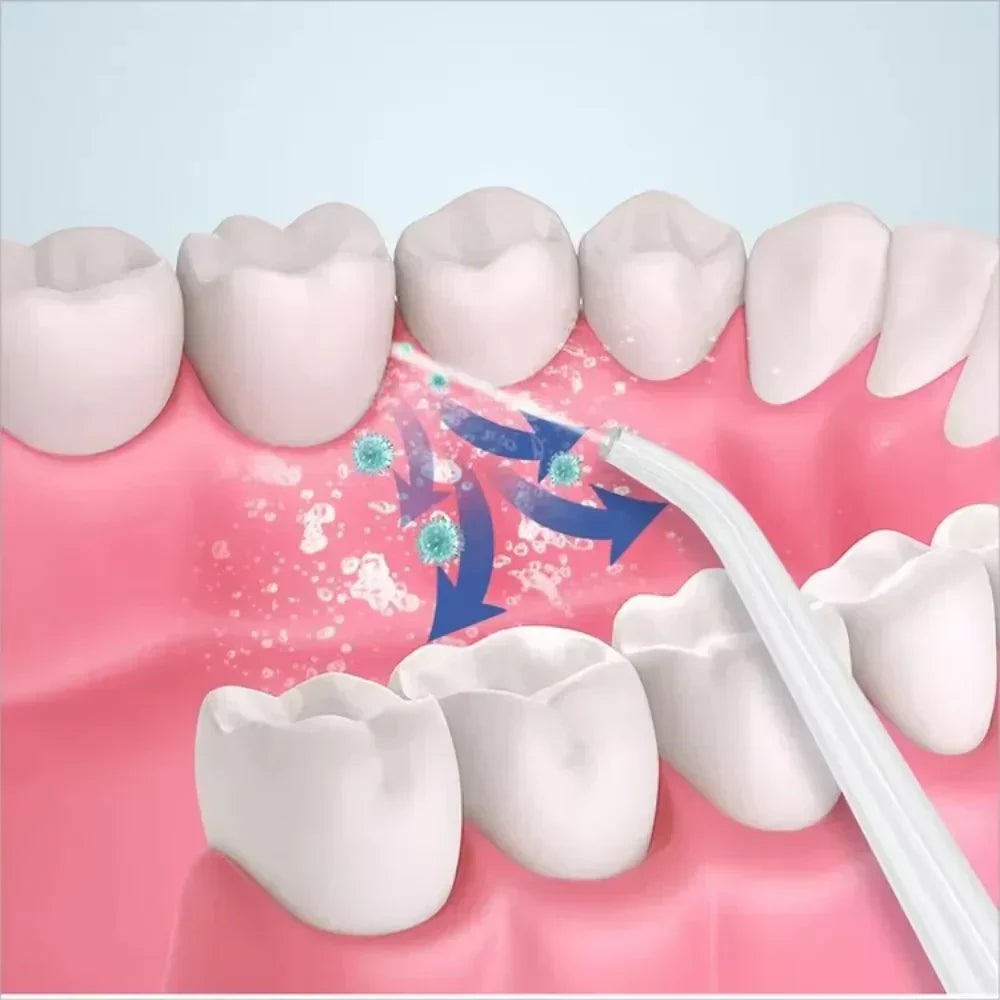 ᴀʟ ᴛᴀɪʙᴀ™3 In 1 Oral Irrigatorجهاز ري الفم 3 في 1